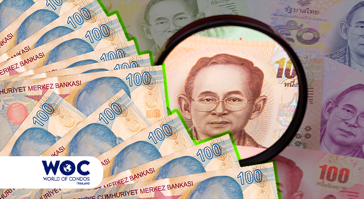 Thai Baht Value Increase Against Turkish Lira (2020-2024)